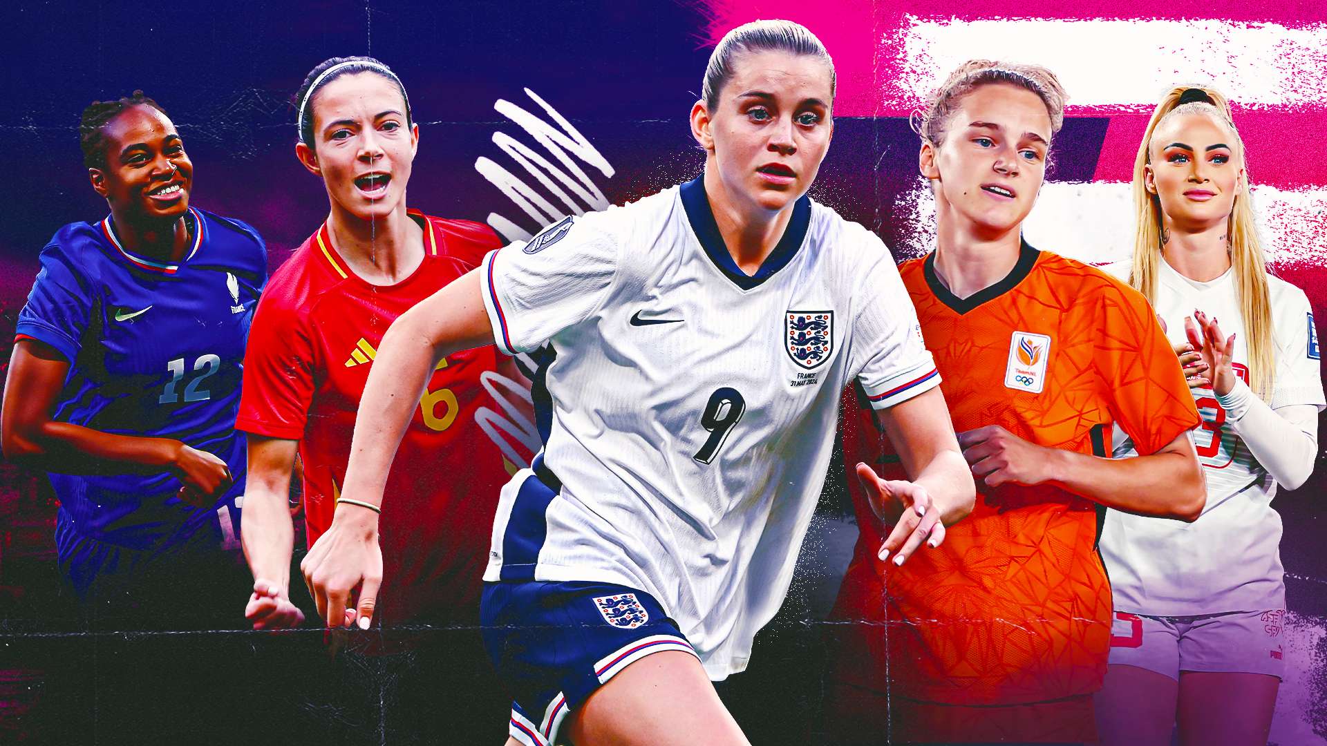 员培养系统 员培养系统